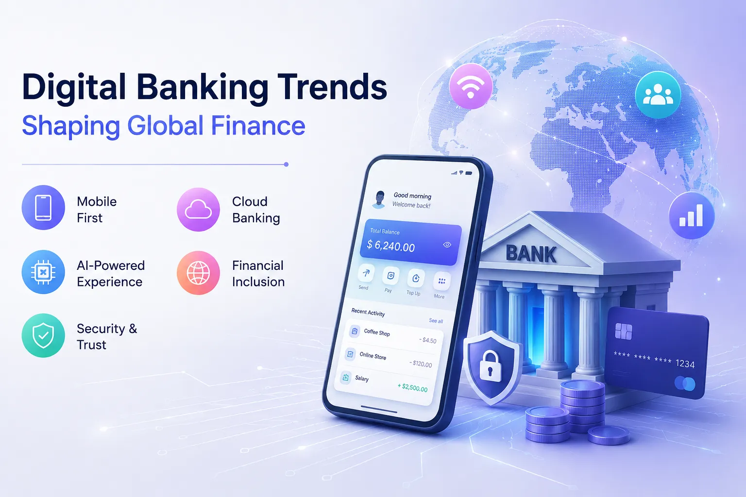 Digital Banking Trends Shaping Global Finance